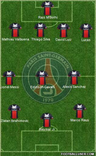 Paris Saint-Germain Formation 2014