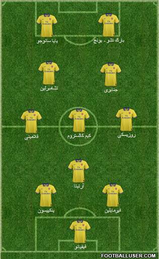 Arsenal Formation 2014