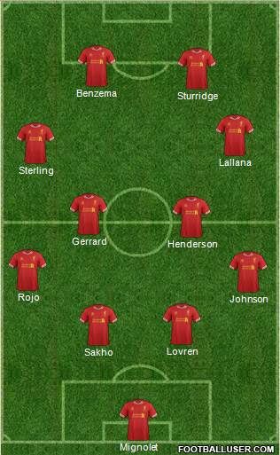 Liverpool Formation 2014