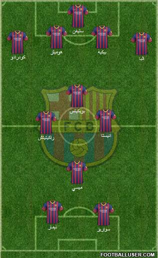 F.C. Barcelona Formation 2014