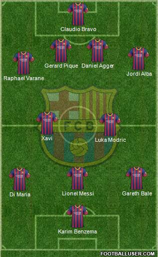 F.C. Barcelona Formation 2014
