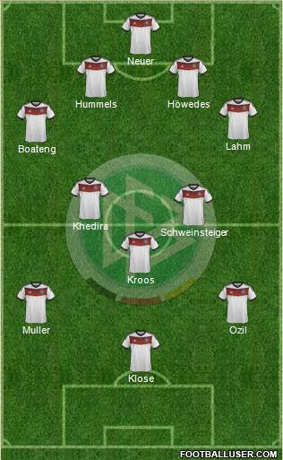 Germany Formation 2014