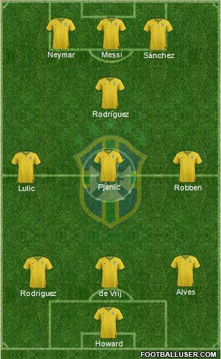 Brazil Formation 2014
