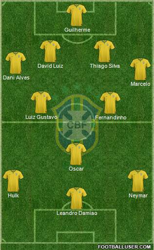 Brazil Formation 2014