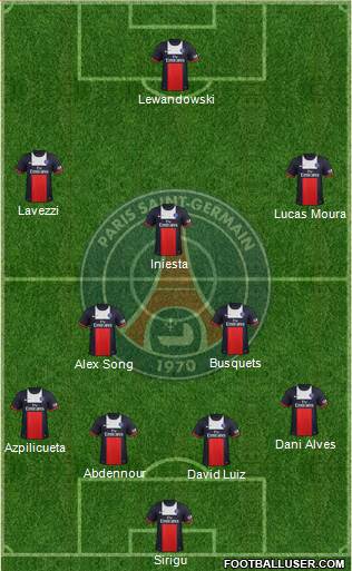 Paris Saint-Germain Formation 2014