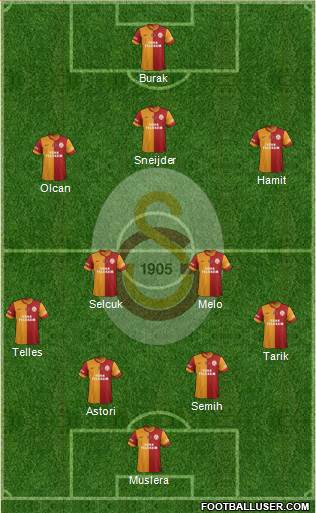 Galatasaray SK Formation 2014