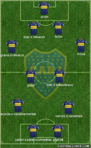 Boca Juniors Formation 2014