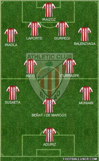 Athletic Club Formation 2014