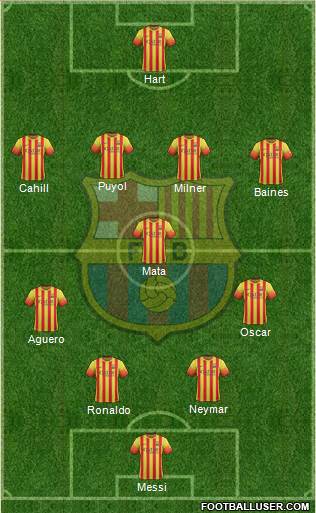 F.C. Barcelona Formation 2014