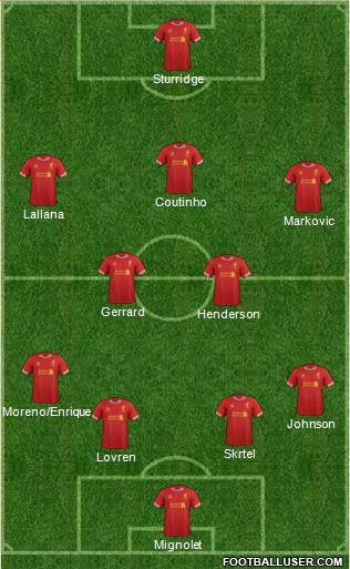 Liverpool Formation 2014