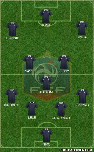France Formation 2014