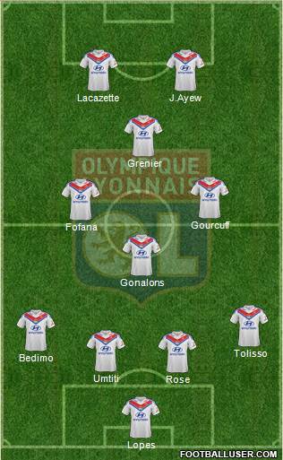 Olympique Lyonnais Formation 2014