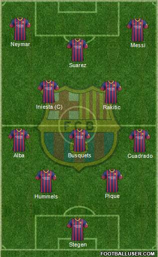 F.C. Barcelona Formation 2014