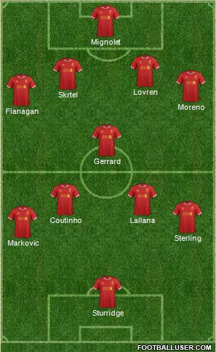 Liverpool Formation 2014