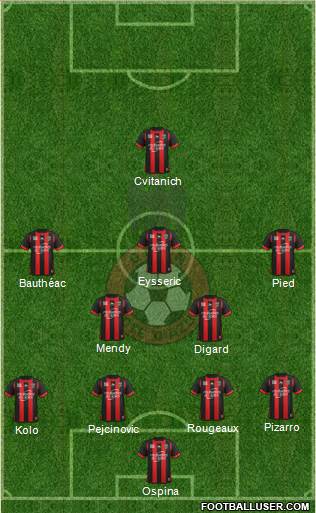 OGC Nice Côte d'Azur Formation 2014
