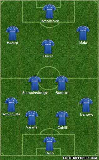 Chelsea Formation 2014