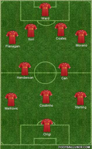 Liverpool Formation 2014