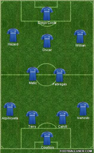 Chelsea Formation 2014