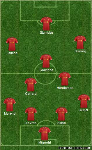 Liverpool Formation 2014