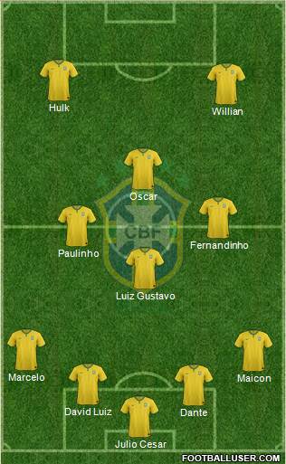 Brazil Formation 2014