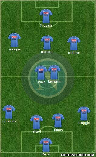 Napoli Formation 2014