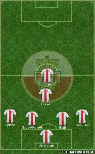 Poland Formation 2014