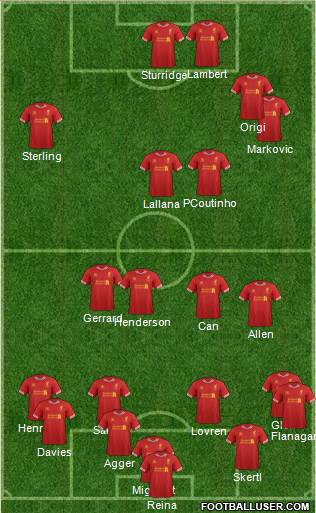 Liverpool Formation 2014