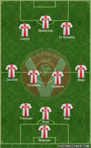 Varese Formation 2014