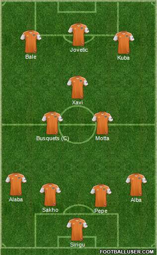 Houston Dynamo Formation 2014