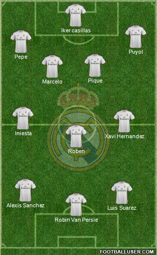 R. Madrid Castilla Formation 2014