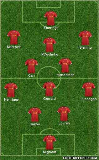 Liverpool Formation 2014