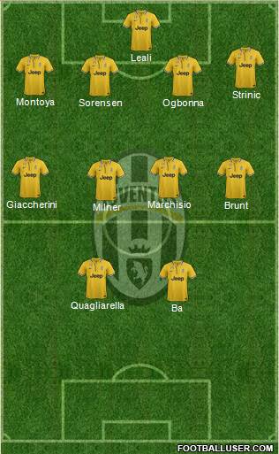 Juventus Formation 2014
