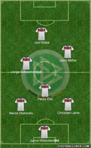 Germany Formation 2014