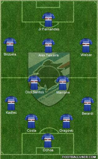 Sampdoria Formation 2014