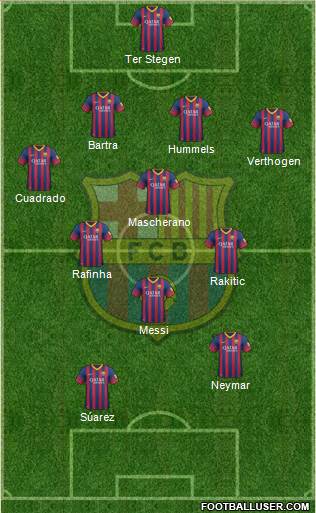 F.C. Barcelona Formation 2014