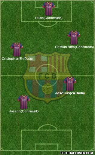 F.C. Barcelona Formation 2014