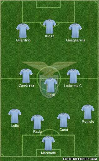 S.S. Lazio Formation 2014