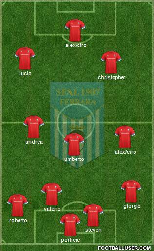 S.P.A.L. Formation 2014