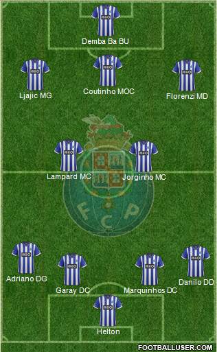 Futebol Clube do Porto - SAD Formation 2014