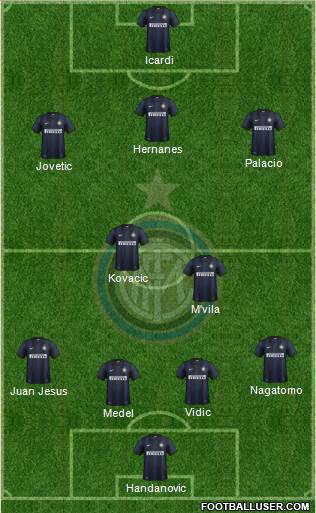 F.C. Internazionale Formation 2014