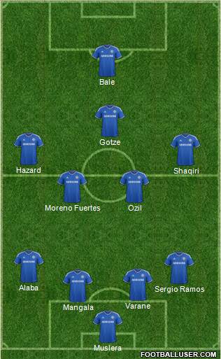 Chelsea Formation 2014