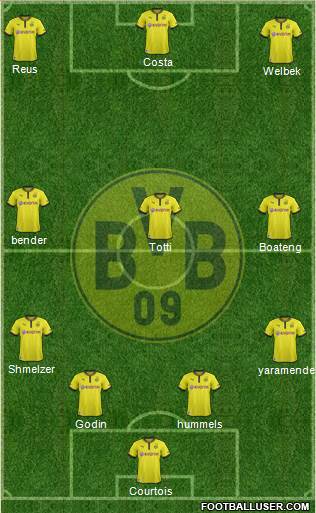 Borussia Dortmund Formation 2014