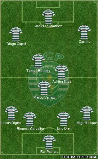 Sporting Clube de Portugal - SAD Formation 2014