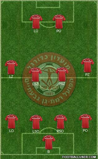 Hapoel Ramat-Gan - Givatayim Formation 2014