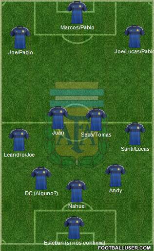 Argentina Formation 2014