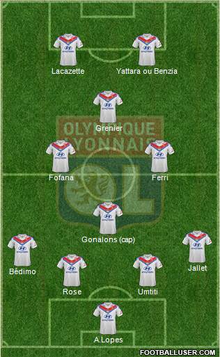 Olympique Lyonnais Formation 2014