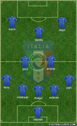 Italy Formation 2014