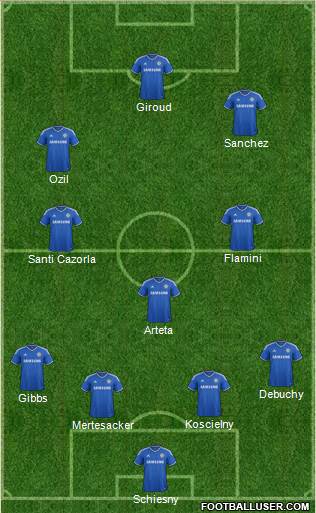 Chelsea Formation 2014