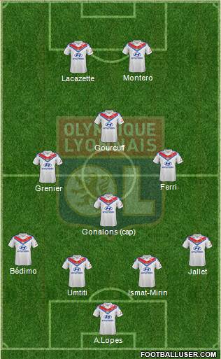 Olympique Lyonnais Formation 2014