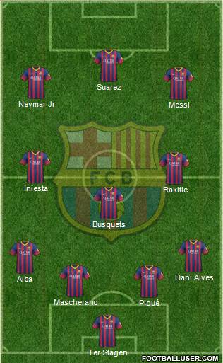 F.C. Barcelona Formation 2014